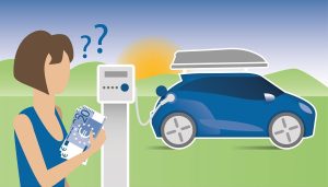 e-autos-adhoc-laden-bezahlen